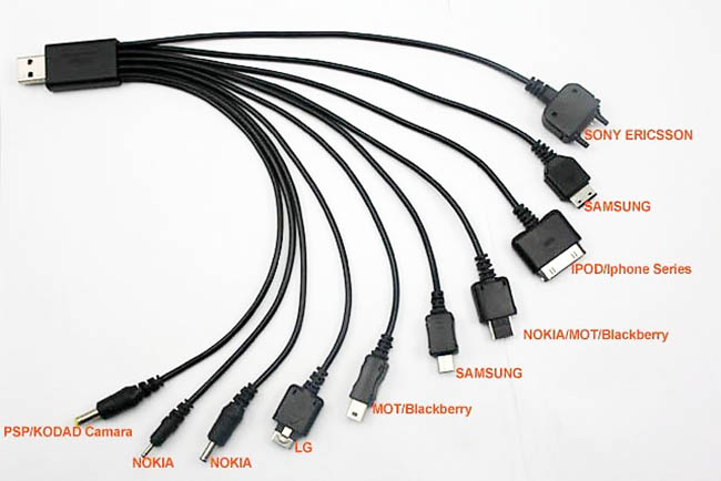Bộ Sạc Điện Thoại Đầu Cắm USB 10 Đầu Sạc Tiện Dụng